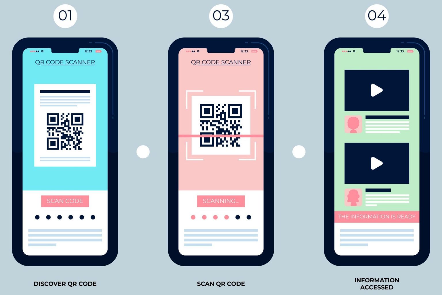 Can a QR Code Screenshot Actually Be Scanned? kurrently