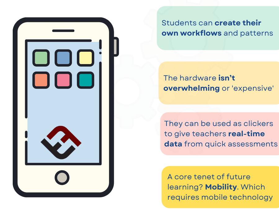 Do you need a smartphone to use QR codes? Your questions answered